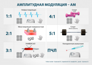 СКЭНАР-1-НТ (исполнение 01)  в Балашове купить Медицинская техника - denasosteo.ru 
